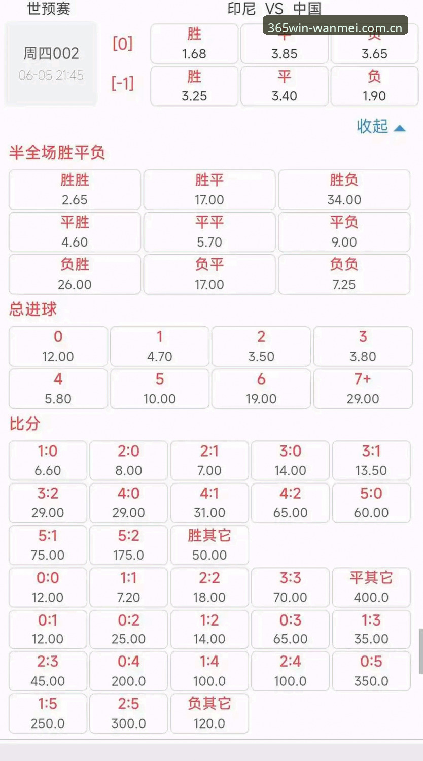 完美体育赔率分析推荐深度评测：新手也能快速上手的实用指南